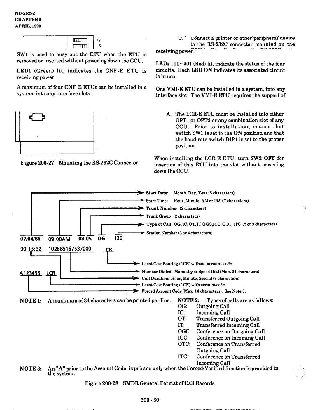 NEC nd-20292 manual Ogc, Icc, Otc, Itc 