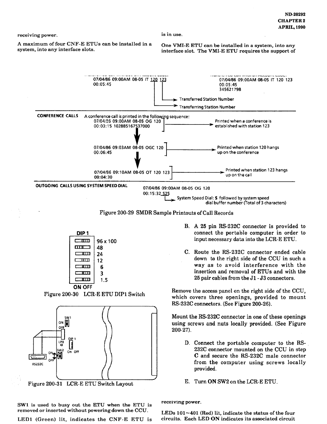 NEC nd-20292 manual Figure ZOO-29 Smdr, LCR-E ETU DIP1 Switch 