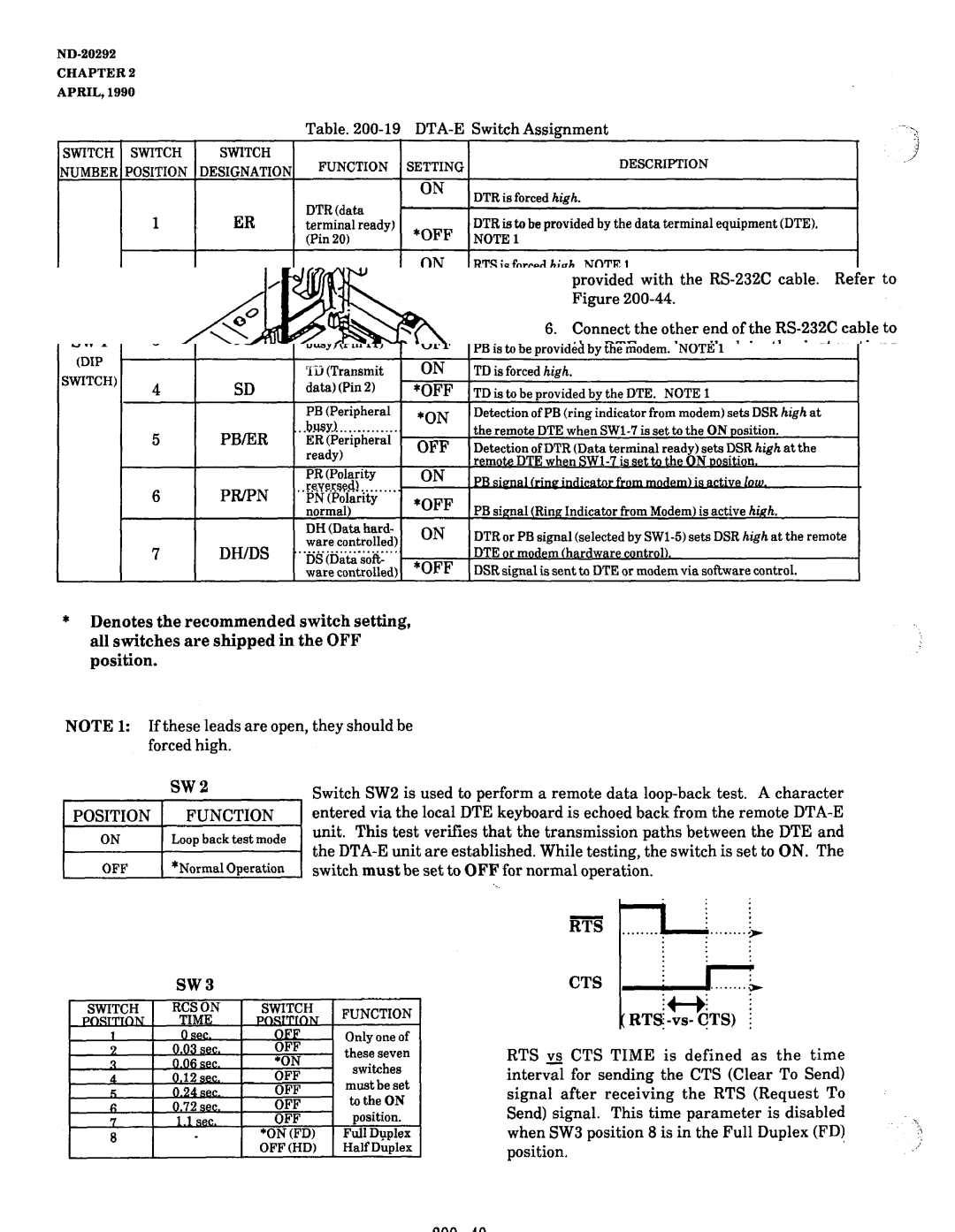 NEC nd-20292 manual Switch Assignment, SW3, Cts 