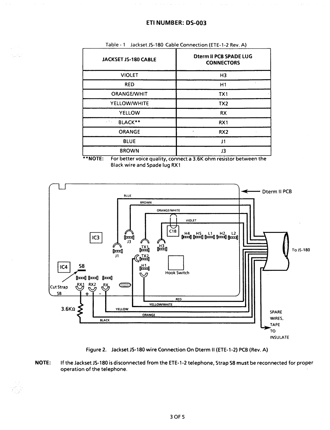 NEC nd-20292 manual ETI Number DS-003, RX1, RX2 