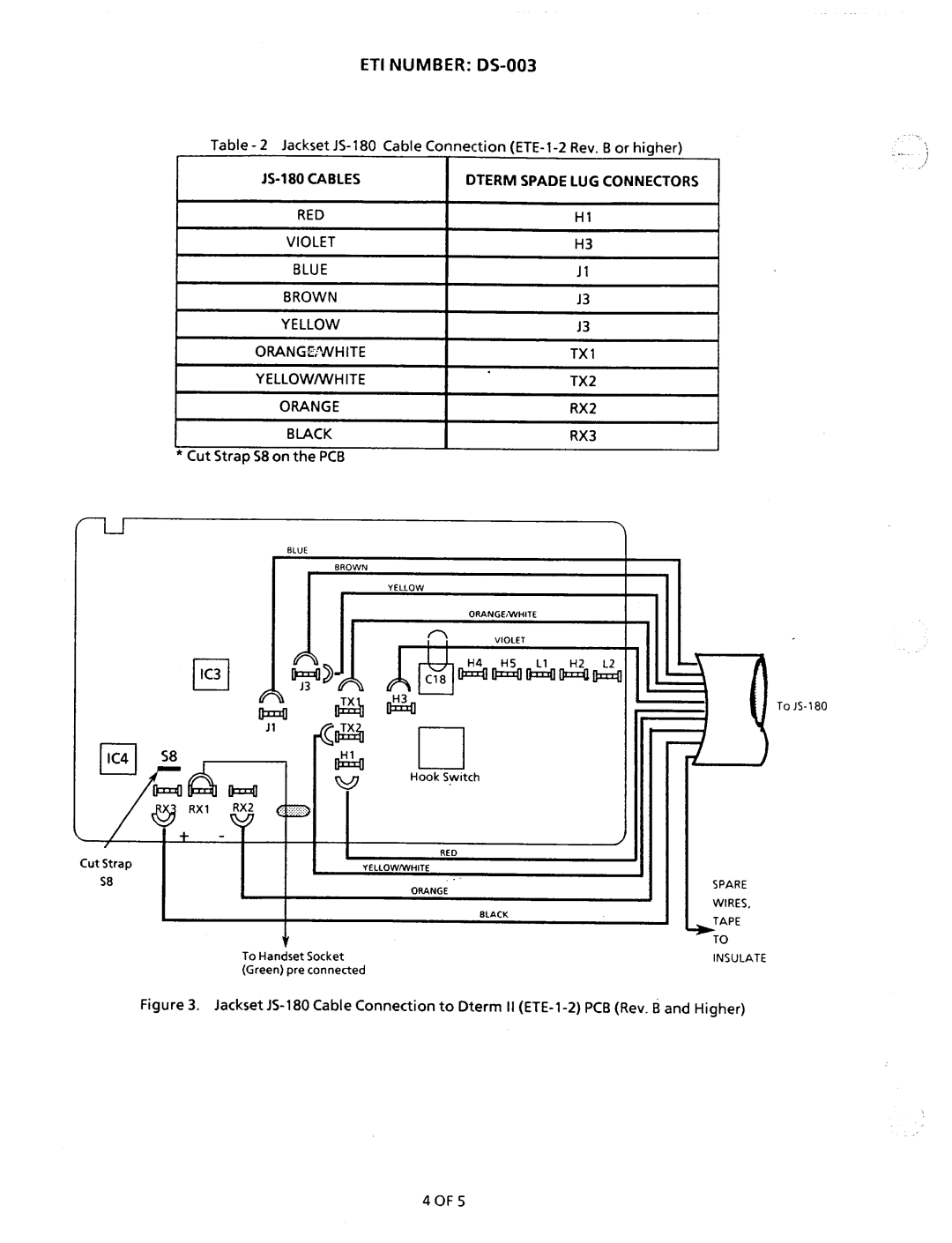 NEC nd-20292 manual Qbi, ETI Number OS-003 