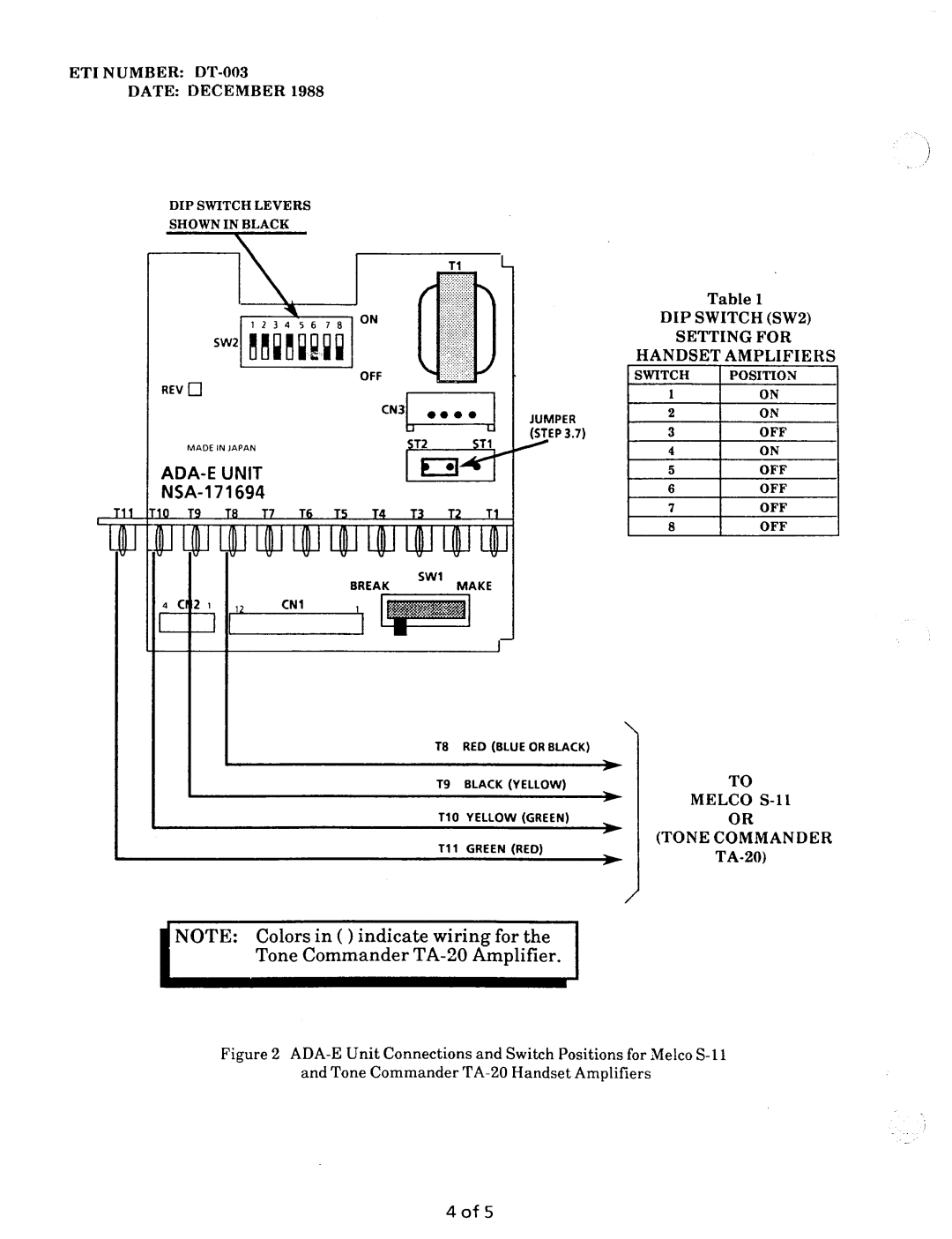 NEC nd-20292 manual Tone Commander TA-20 Amplifier, ADA-E Unit, NSA-171694 