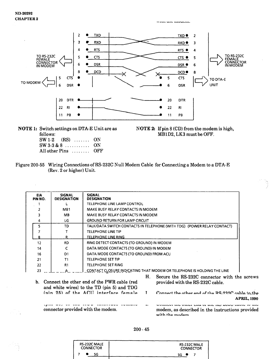 NEC nd-20292 manual RS-232C Male Connector 