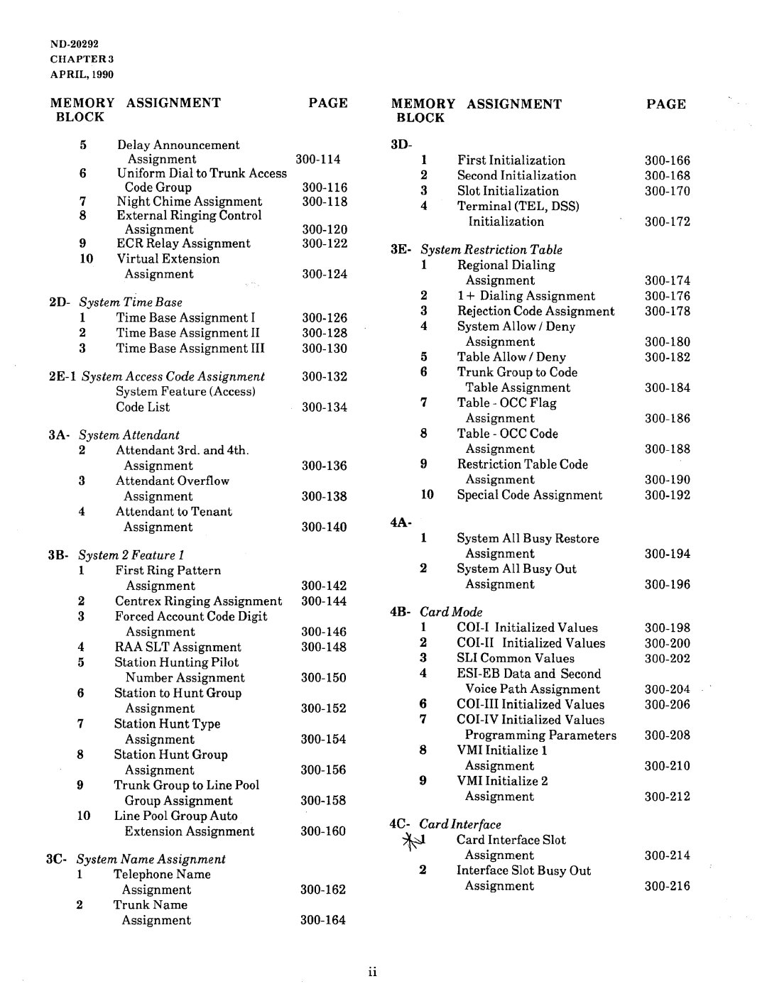 NEC nd-20292 manual Iii, Raa Slt 