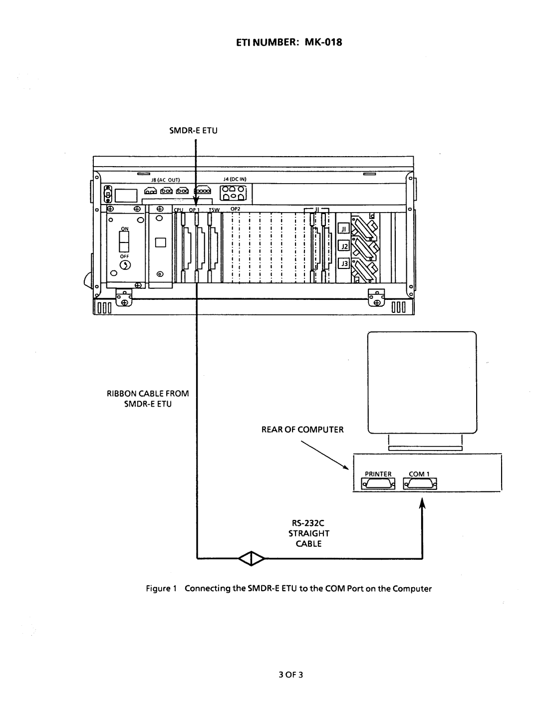 NEC nd-20292 manual SMDR-E ETU Ribbon Cable from Rear of Computer 