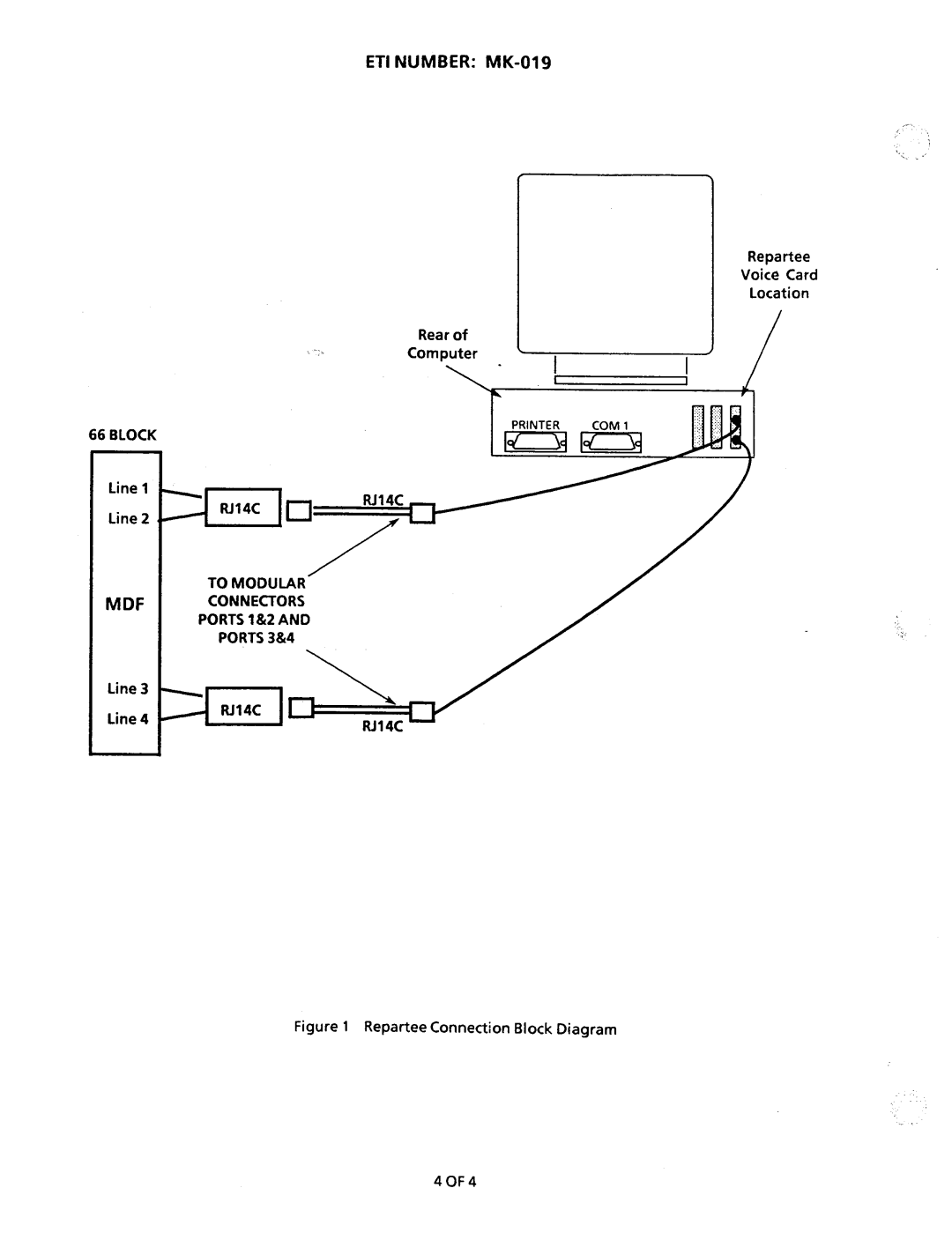 NEC nd-20292 manual ETI Number MK-019 