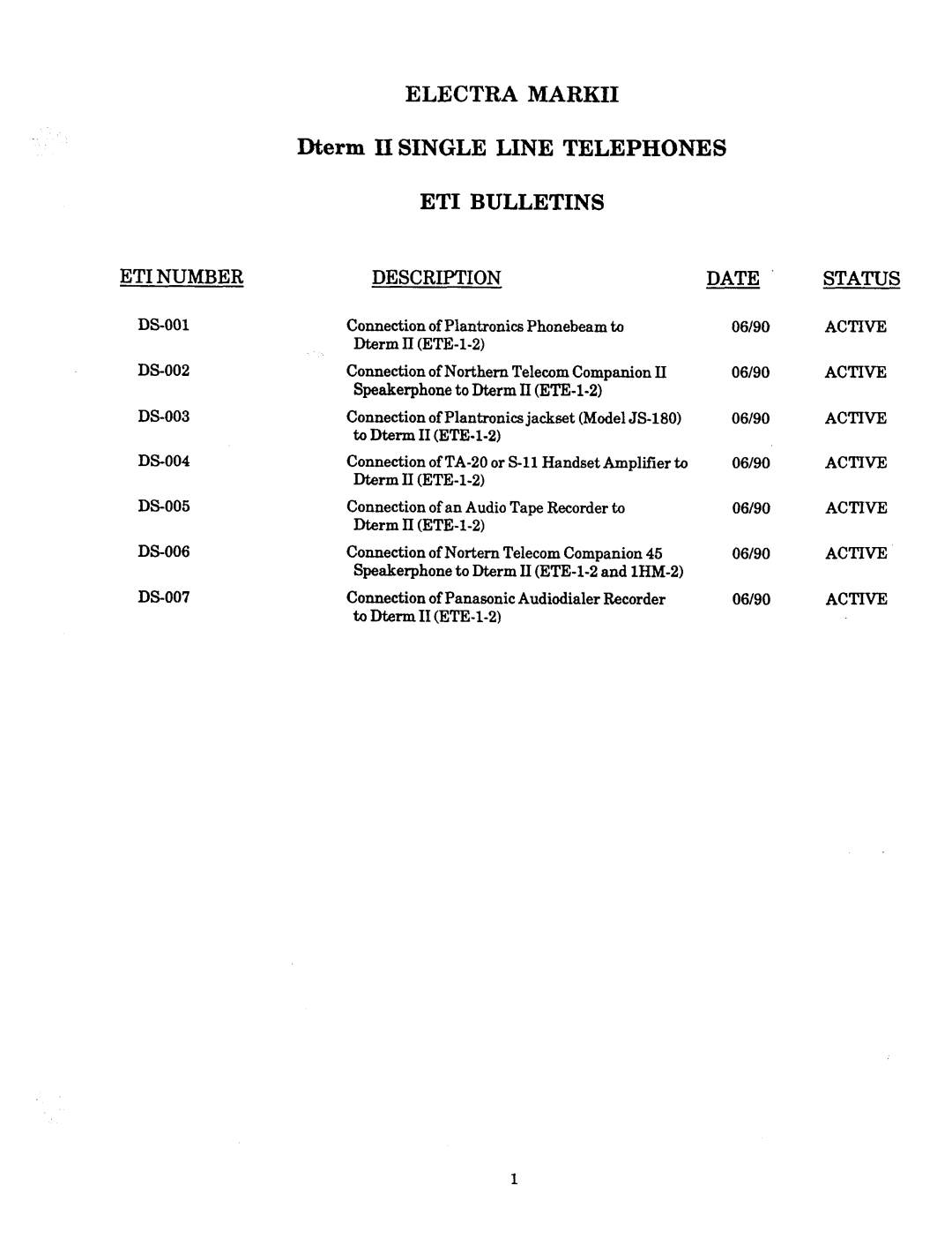 NEC nd-20292 manual ET1 Bulletins 