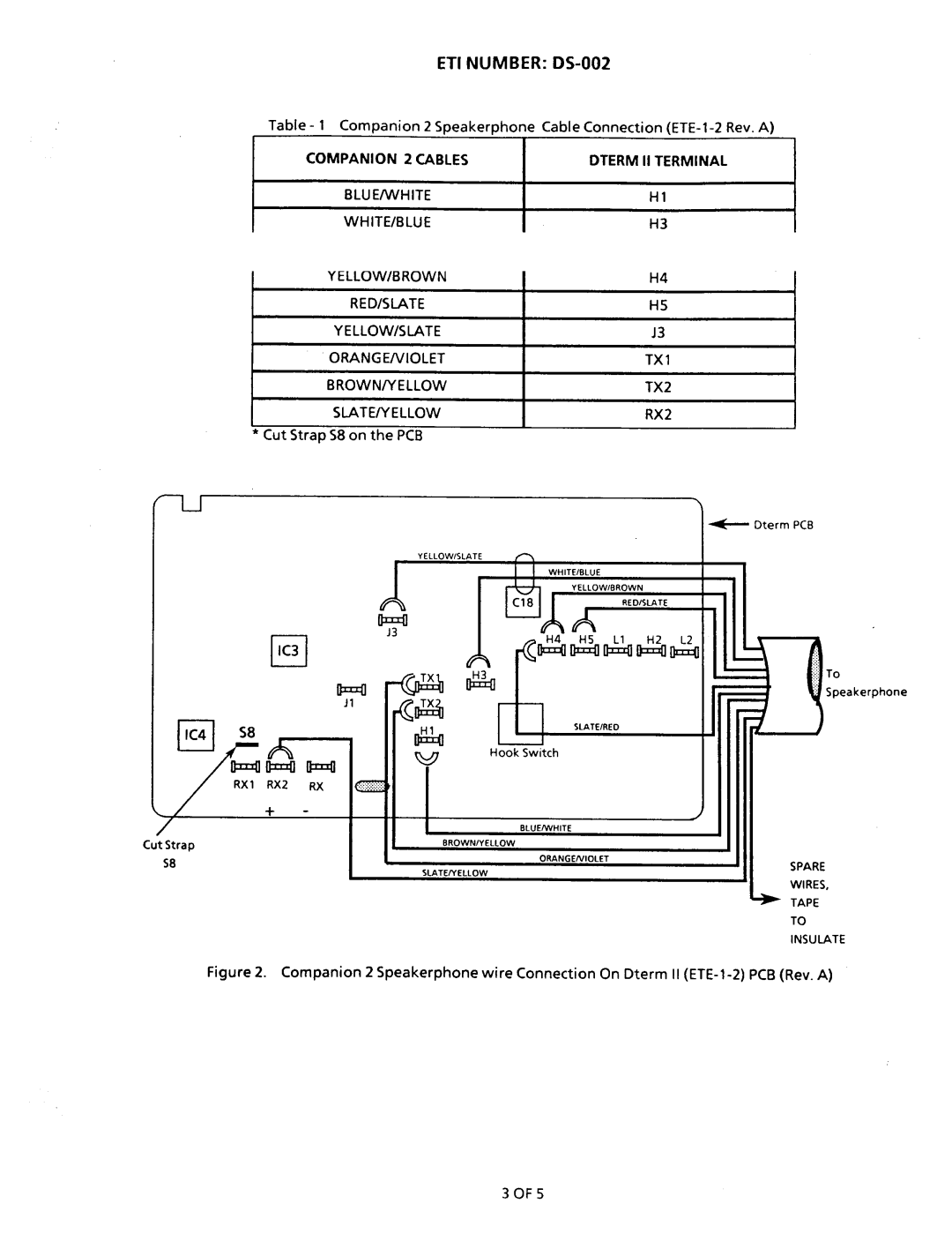 NEC nd-20292 manual ETI Number 