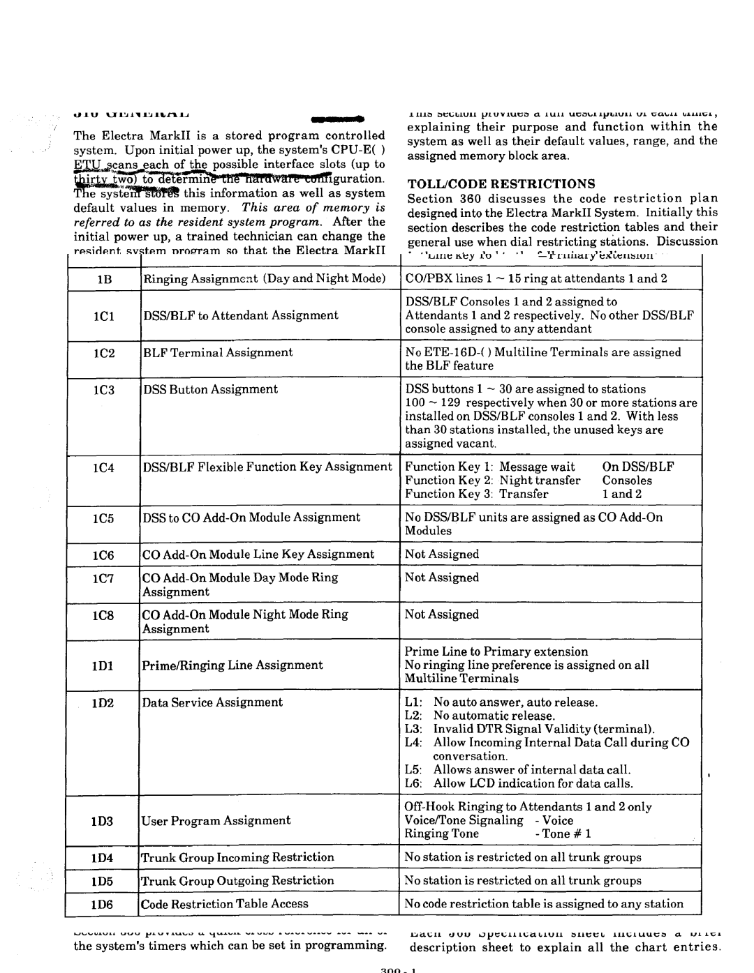 NEC nd-20292 manual 1ECTION330, Resident SY I’EM Default Values Memory Function, Values Block, =Co/Pbx, = Co/Pbx 