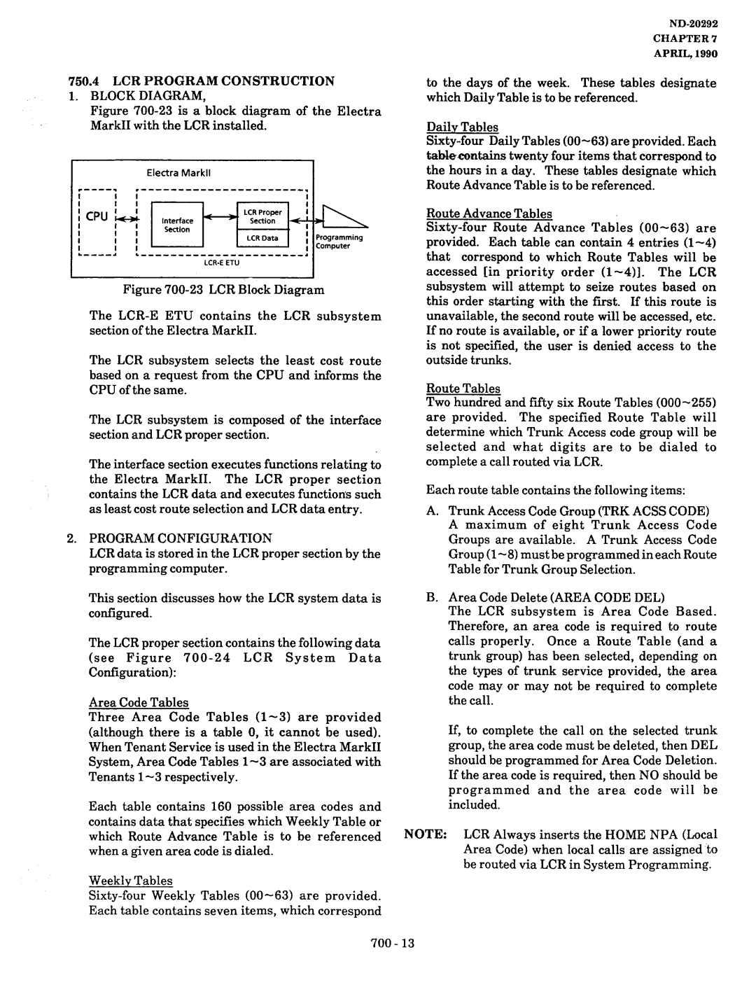 NEC nd-20292 manual LCR Program Construction 