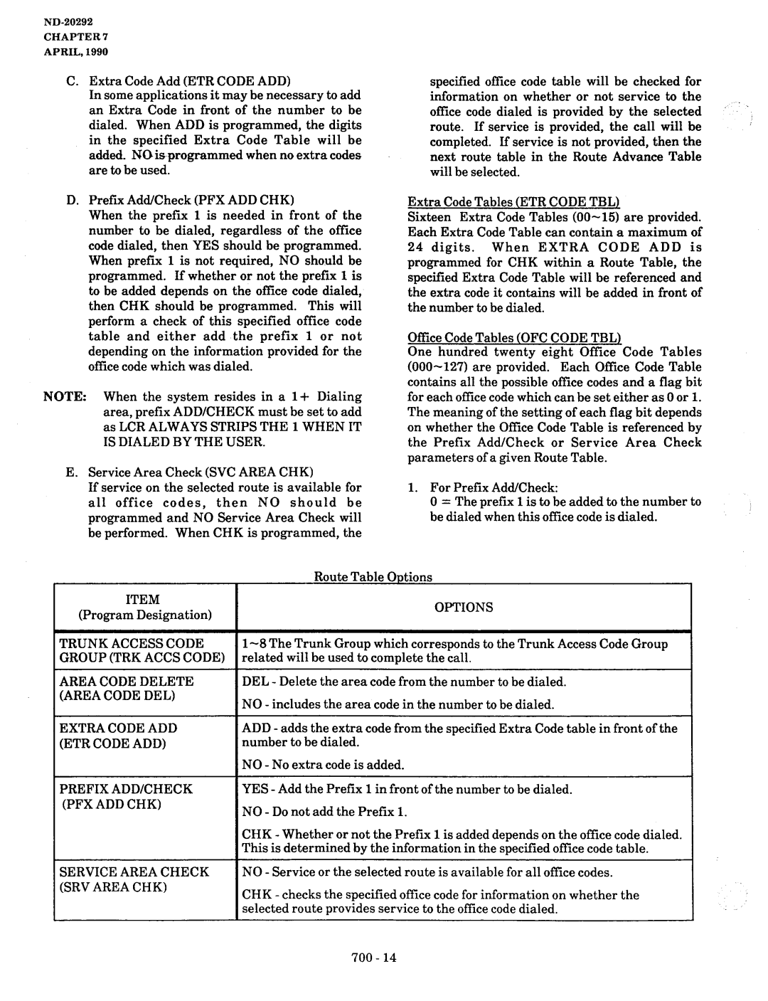 NEC nd-20292 manual Chapter 