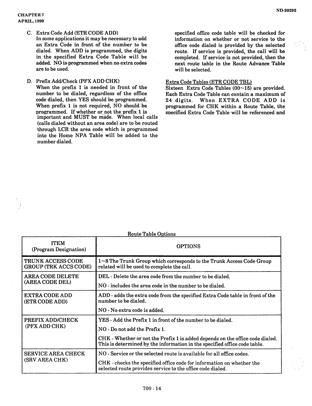 NEC nd-20292 manual Chapter 