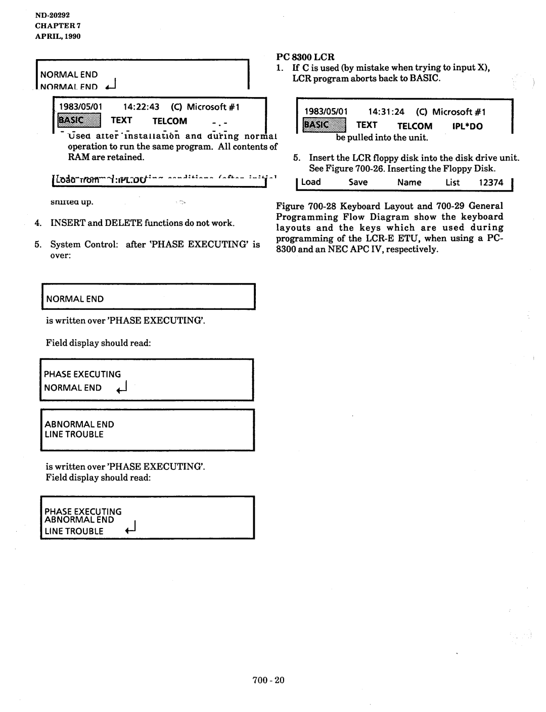 NEC nd-20292 manual Programming the LCR-E ETU KEY Layout and Explanation of Keys 