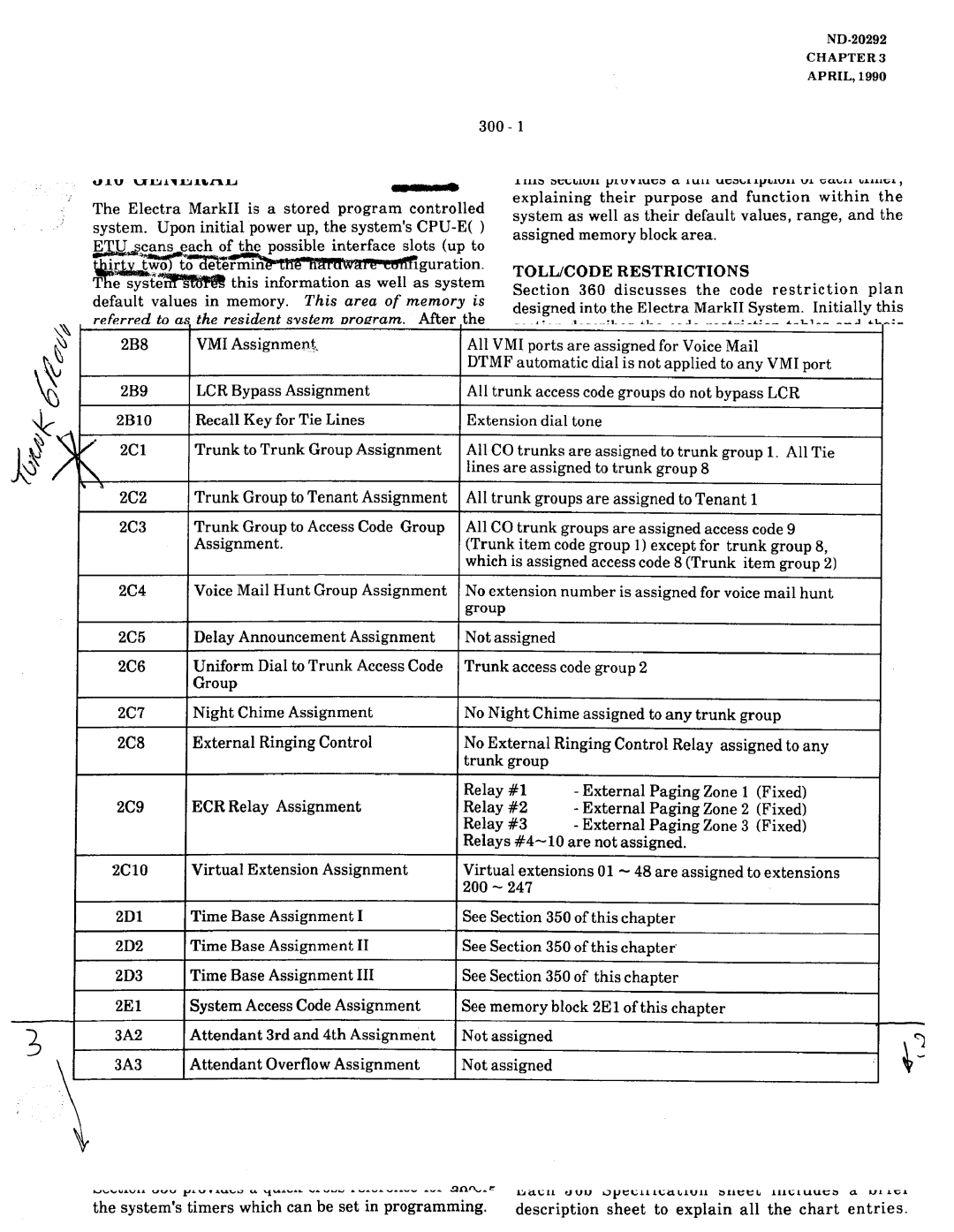 NEC nd-20292 manual Function Default Values 