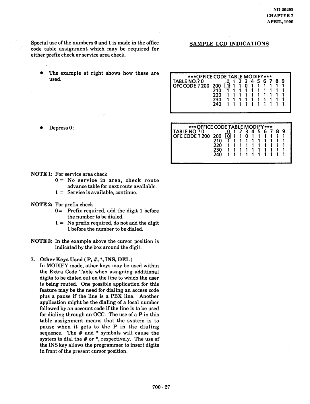 NEC nd-20292 manual Other Keys Used P, #, *, INS, DEL 