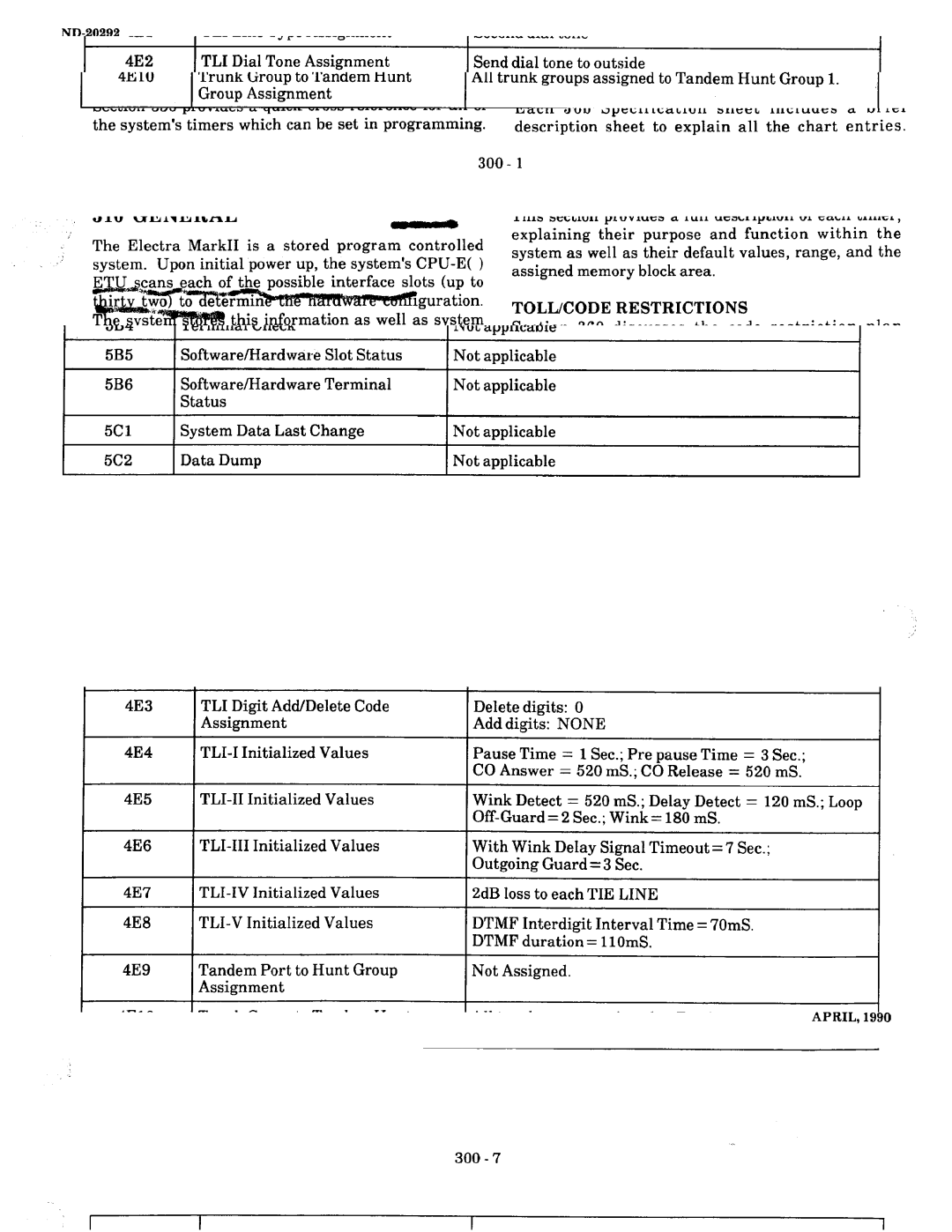 NEC nd-20292 manual Memory Function Default, Block 