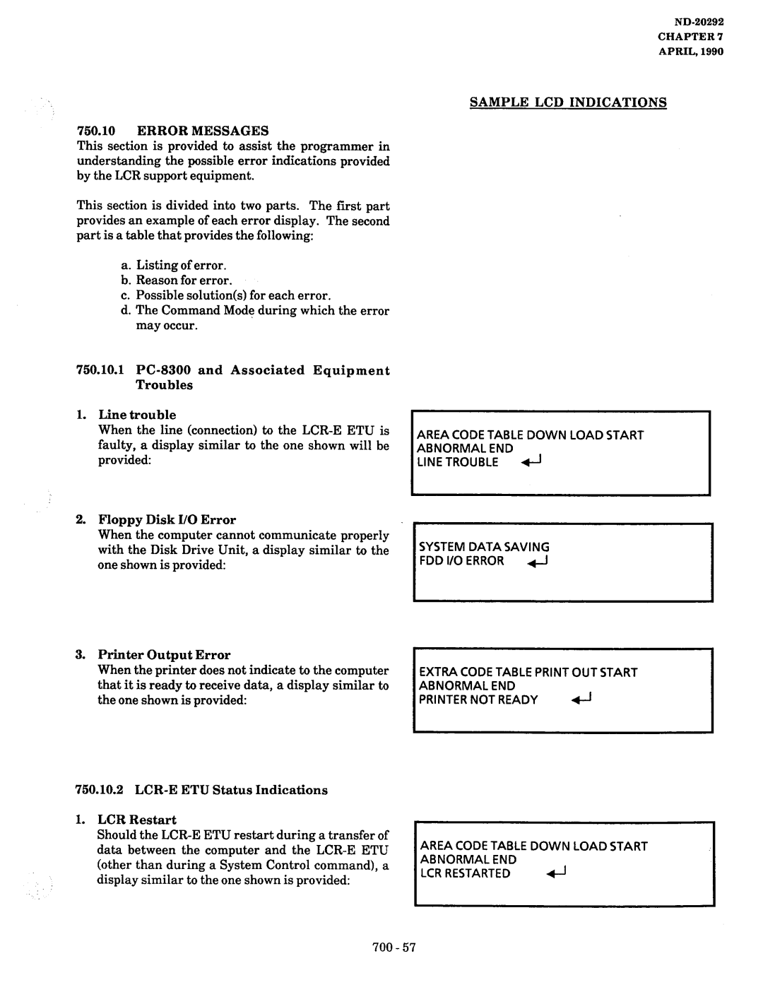 NEC nd-20292 manual Error Messages 