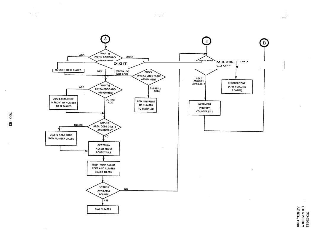 NEC nd-20292 manual Ado 