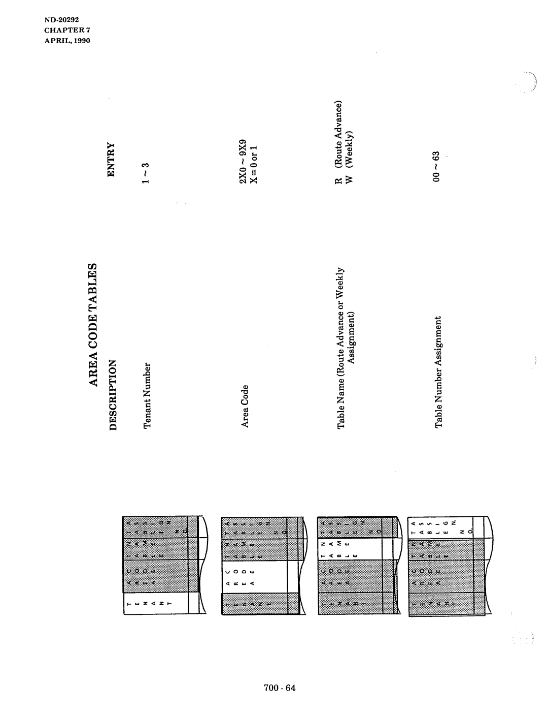 NEC nd-20292 manual 700-64 