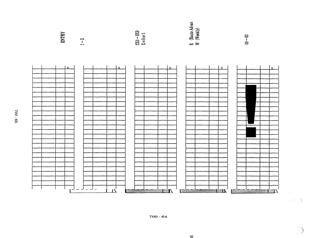 NEC nd-20292 manual =I= 