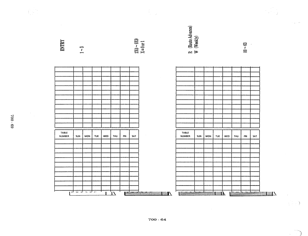 NEC nd-20292 manual I I I 