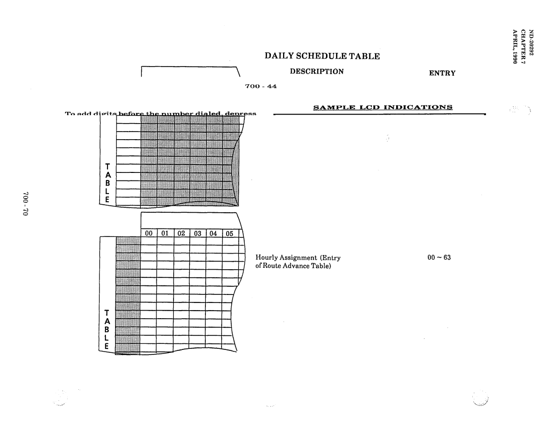 NEC nd-20292 manual Daily Schedule Table 