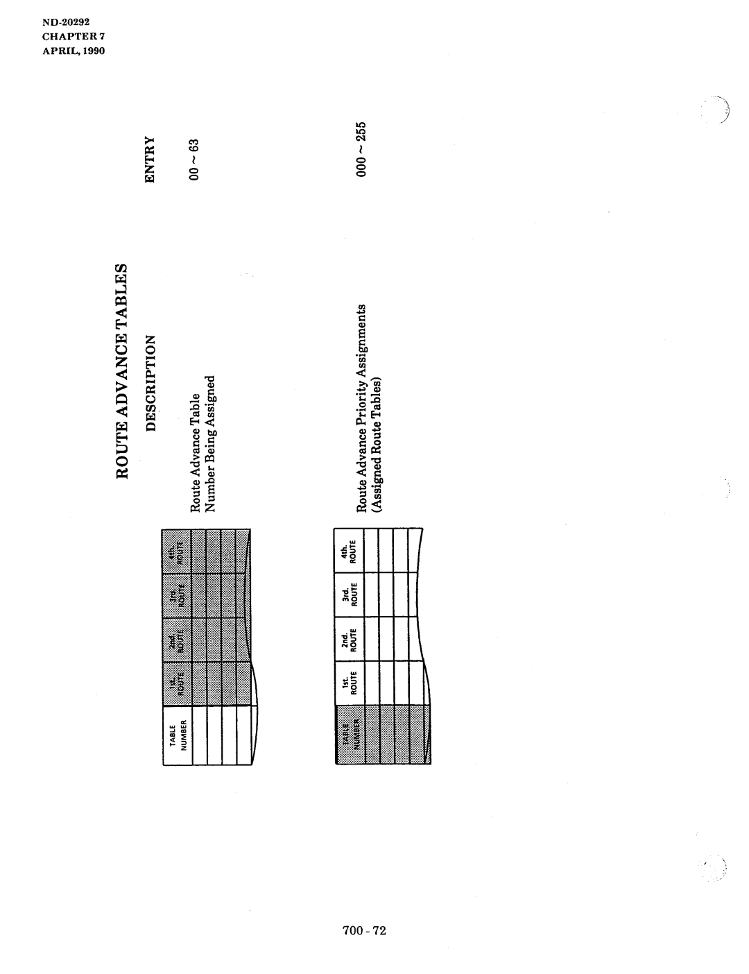 NEC nd-20292 manual 700-72 