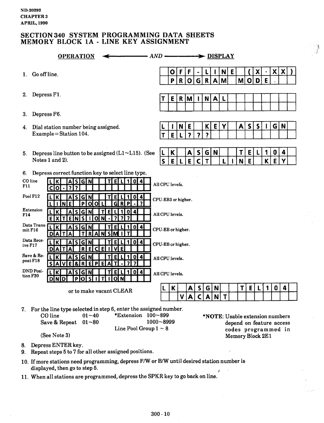 NEC nd-20292 manual Off-Line, Program Mode, Terminal, INE Assign, Asgn, Select Line, ASGNTEL104 Vacant 