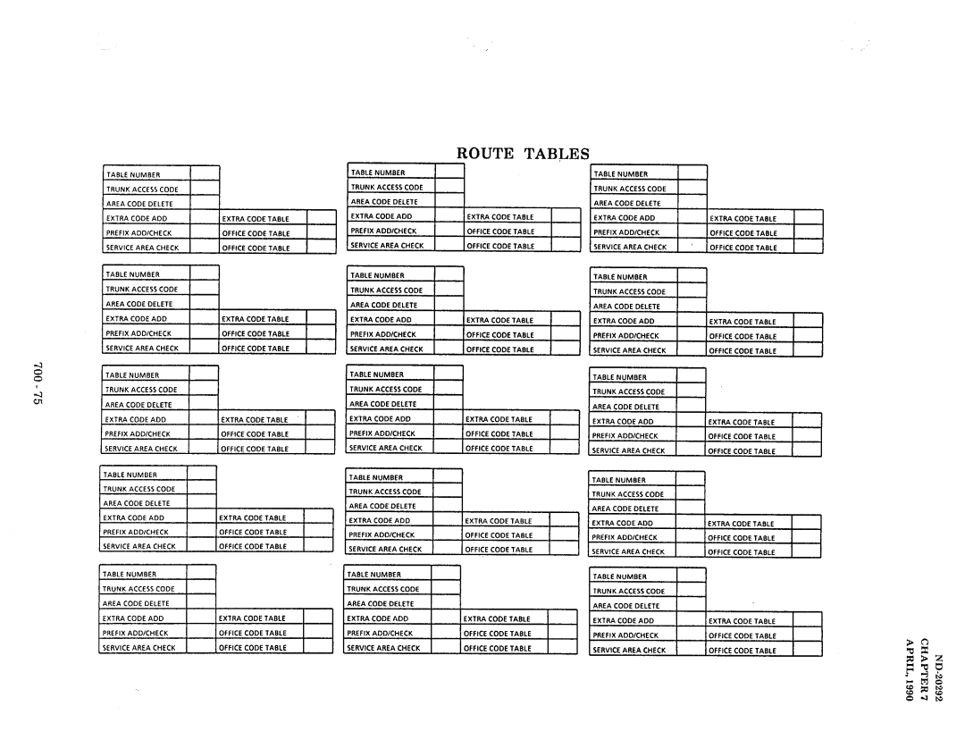 NEC nd-20292 manual Route Tables 