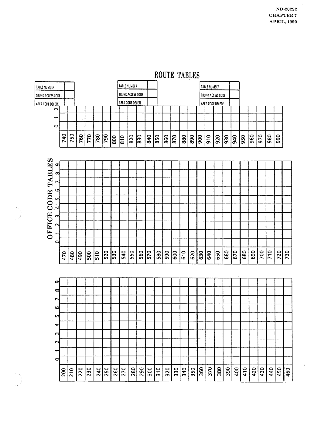 NEC nd-20292 manual Chapter 