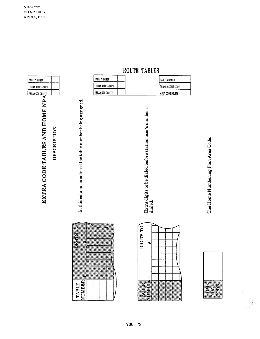 NEC nd-20292 manual 700-78 