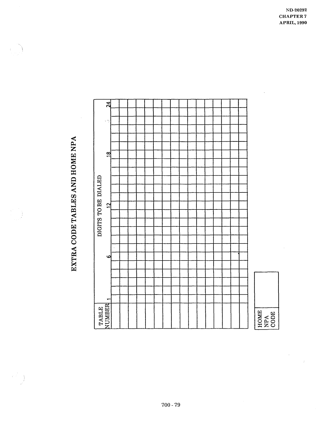 NEC nd-20292 manual SD-20292 