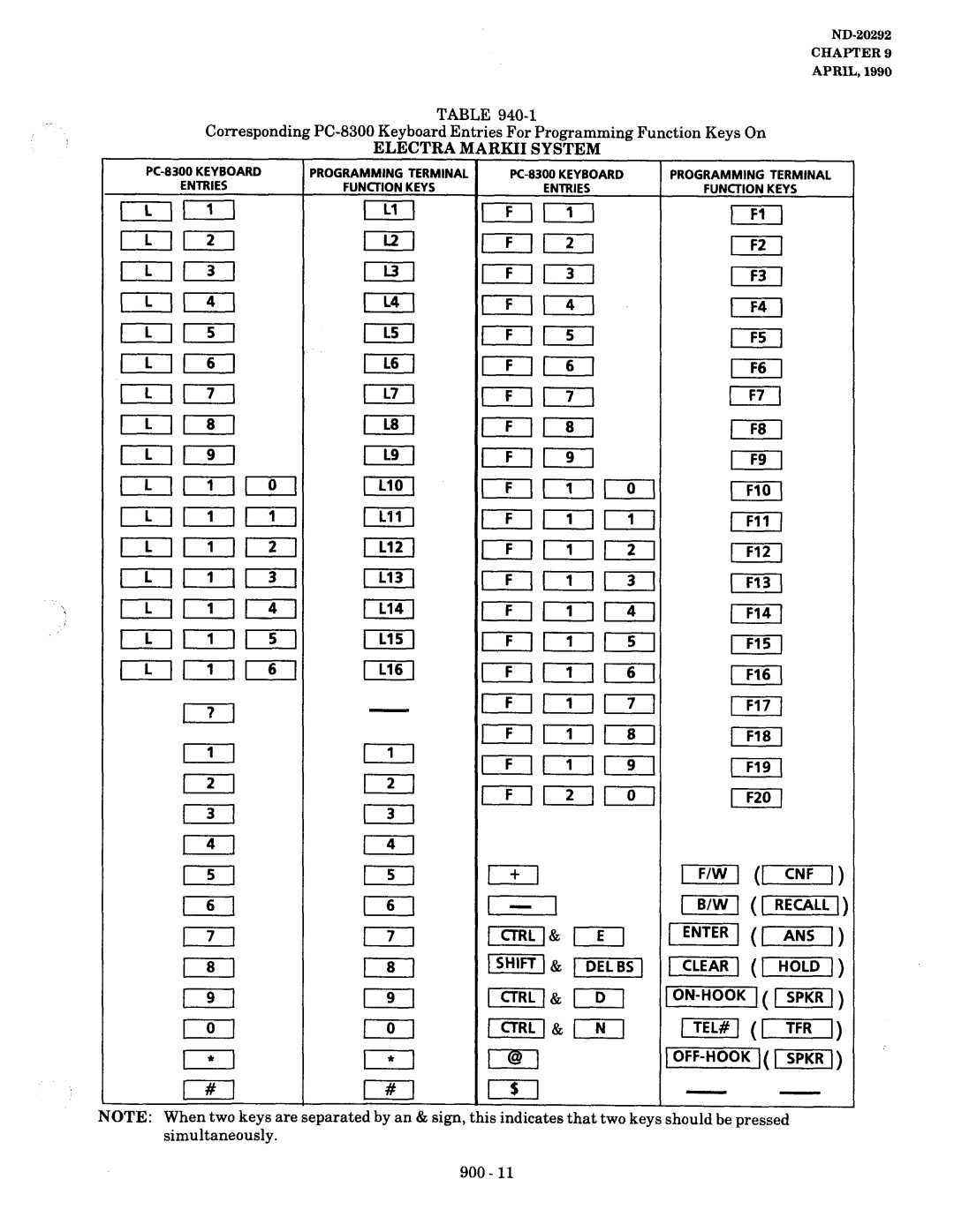 NEC nd-20292 manual Pmqpiziq, Pmq /-xmqpixiq 