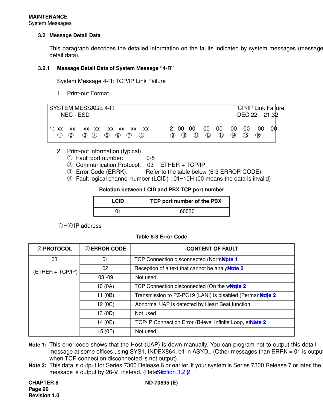 NEC ND-70895 (E) system manual System Message 4-R TCP/IP Link Failure 1. Print-out Format, Nec Esd, IP address 