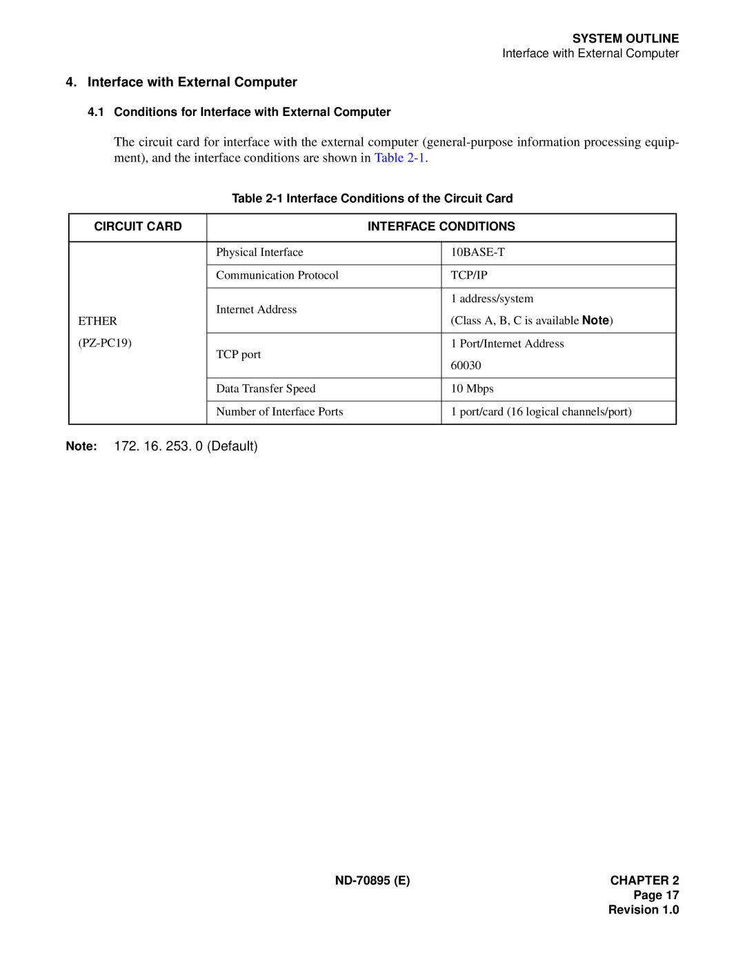 NEC ND-70895 (E) system manual Interface with External Computer, Circuit Card Interface Conditions 