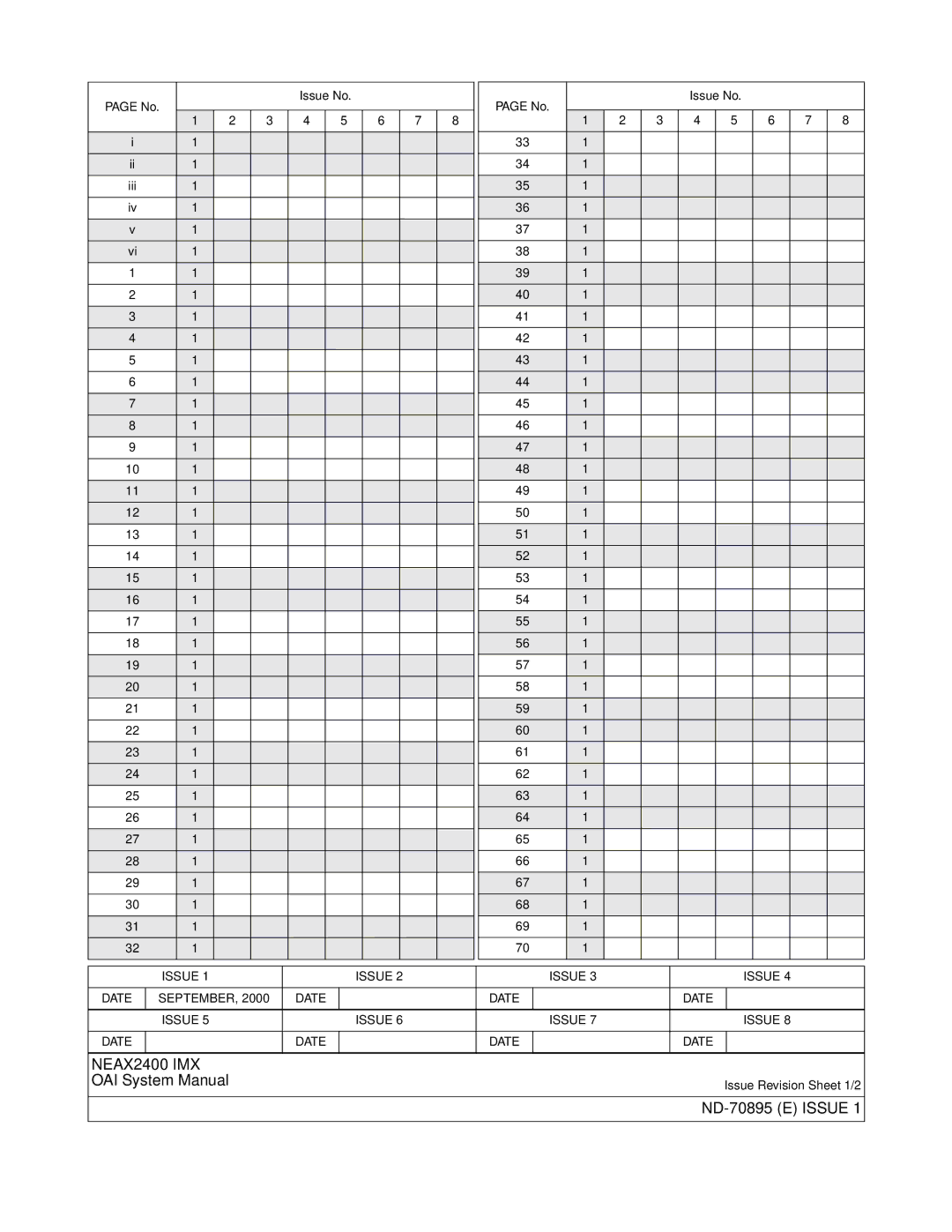 NEC ND-70895 (E) system manual NEAX2400 IMX 