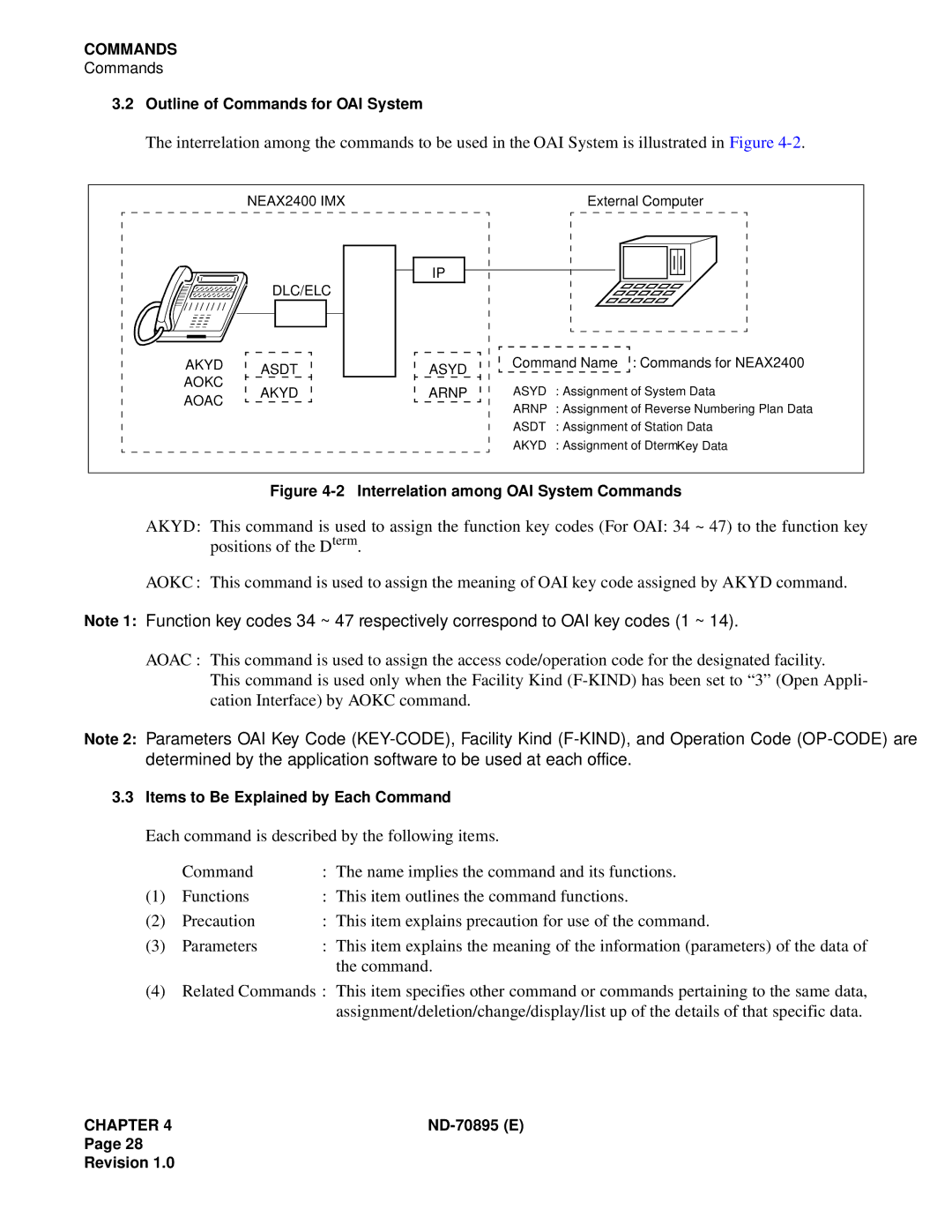 NEC ND-70895 (E) system manual Interrelation among OAI System Commands 