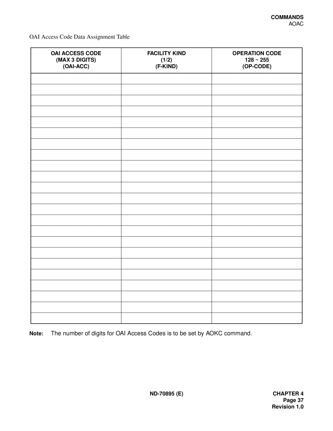 NEC ND-70895 (E) system manual OAI Access Code Data Assignment Table 