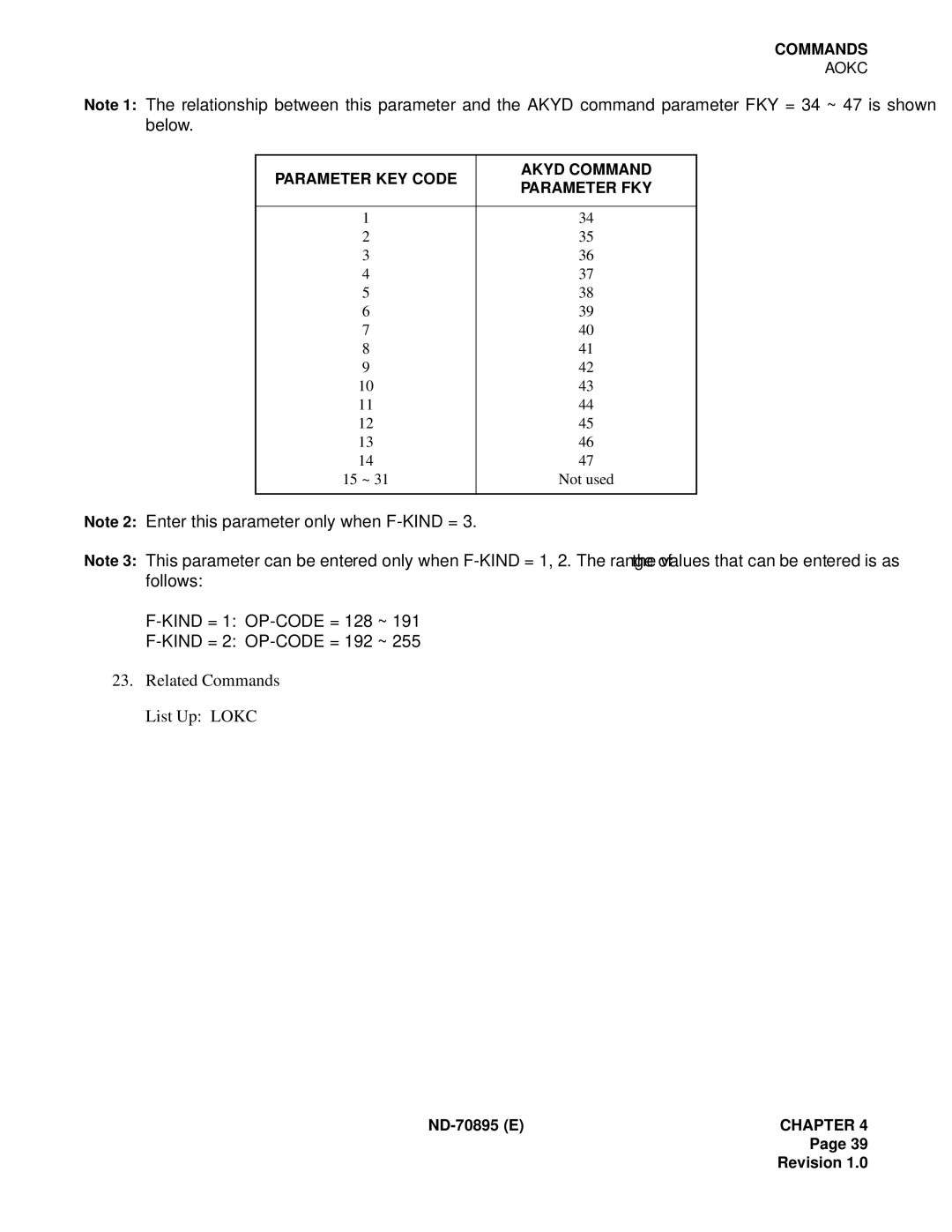 NEC ND-70895 (E) system manual Kind = 1 OP-CODE = 128 ~ Kind = 2 OP-CODE = 192 ~, Related Commands List Up Lokc 