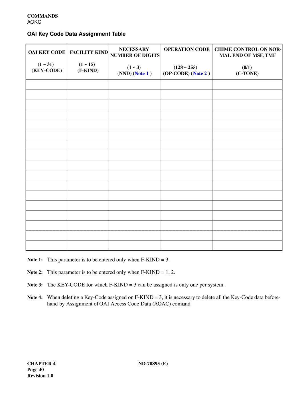 NEC ND-70895 (E) system manual OAI Key Code Data Assignment Table 