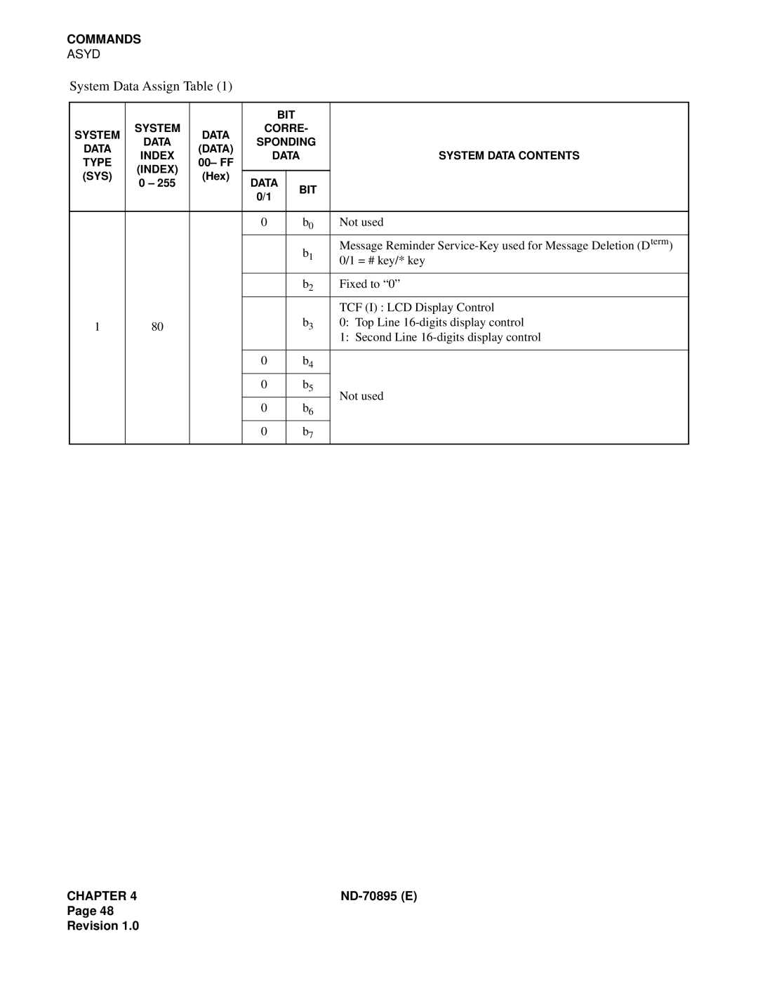 NEC ND-70895 (E) system manual = # key/* key 