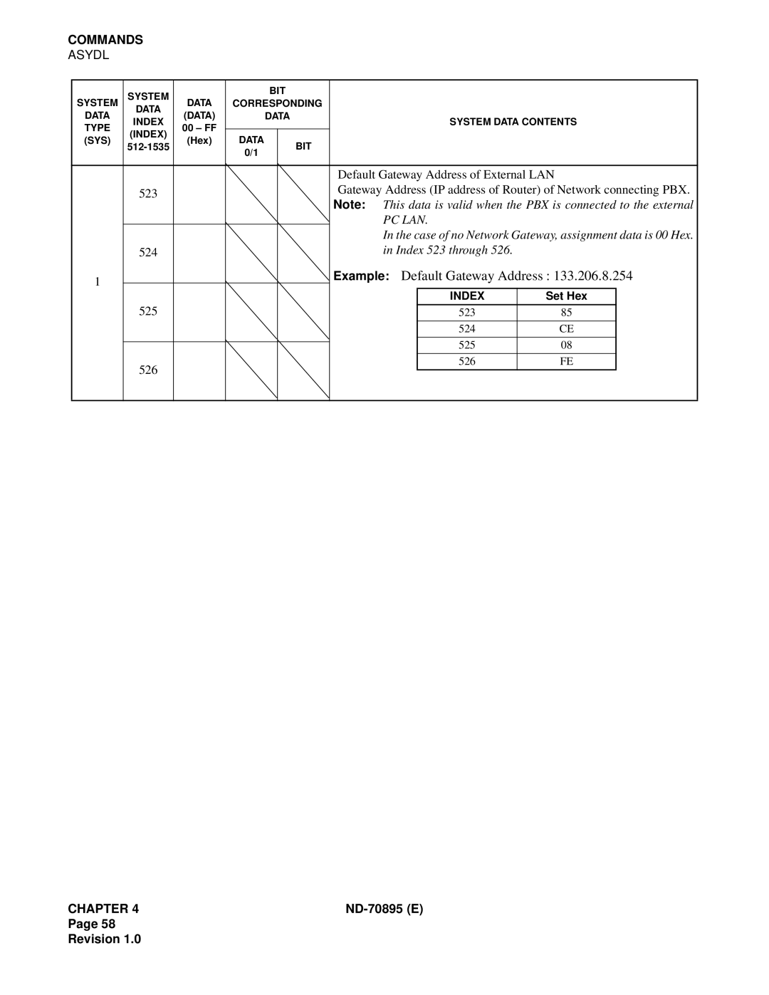 NEC ND-70895 (E) system manual Default Gateway Address 