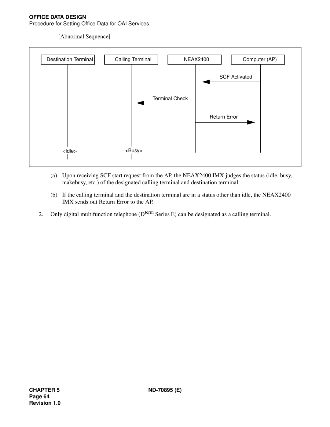 NEC ND-70895 (E) system manual Abnormal Sequence 