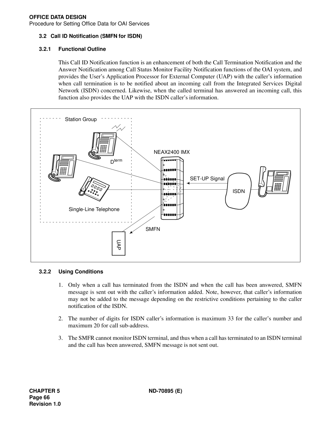 NEC ND-70895 (E) system manual Call ID Notification Smfn for Isdn Functional Outline 