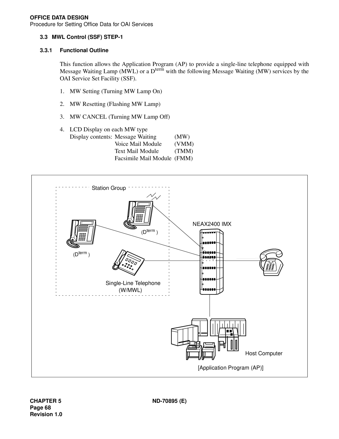 NEC ND-70895 (E) system manual Text Mail Module, Tmm, Facsimile Mail Module, Fmm 