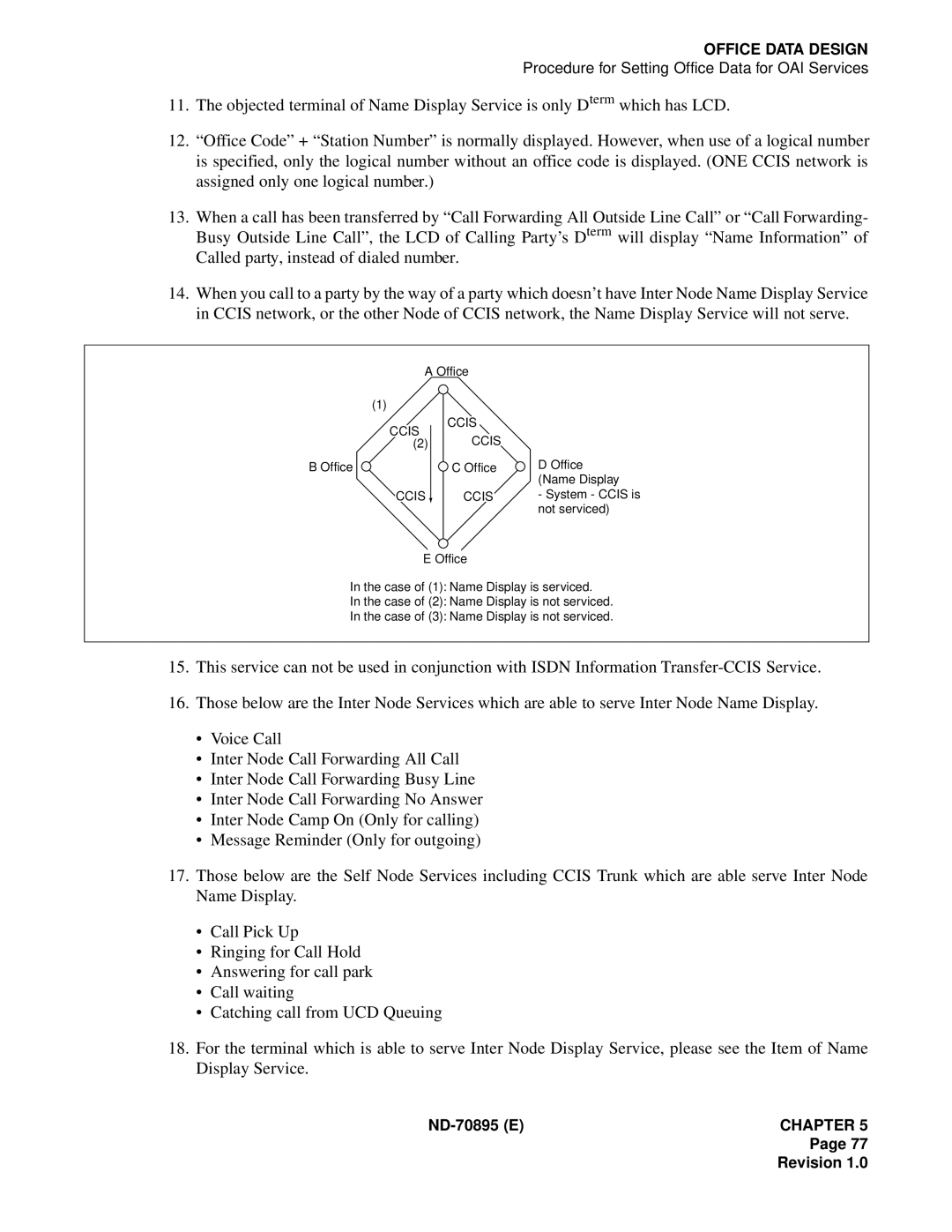 NEC ND-70895 (E) system manual Ccis 