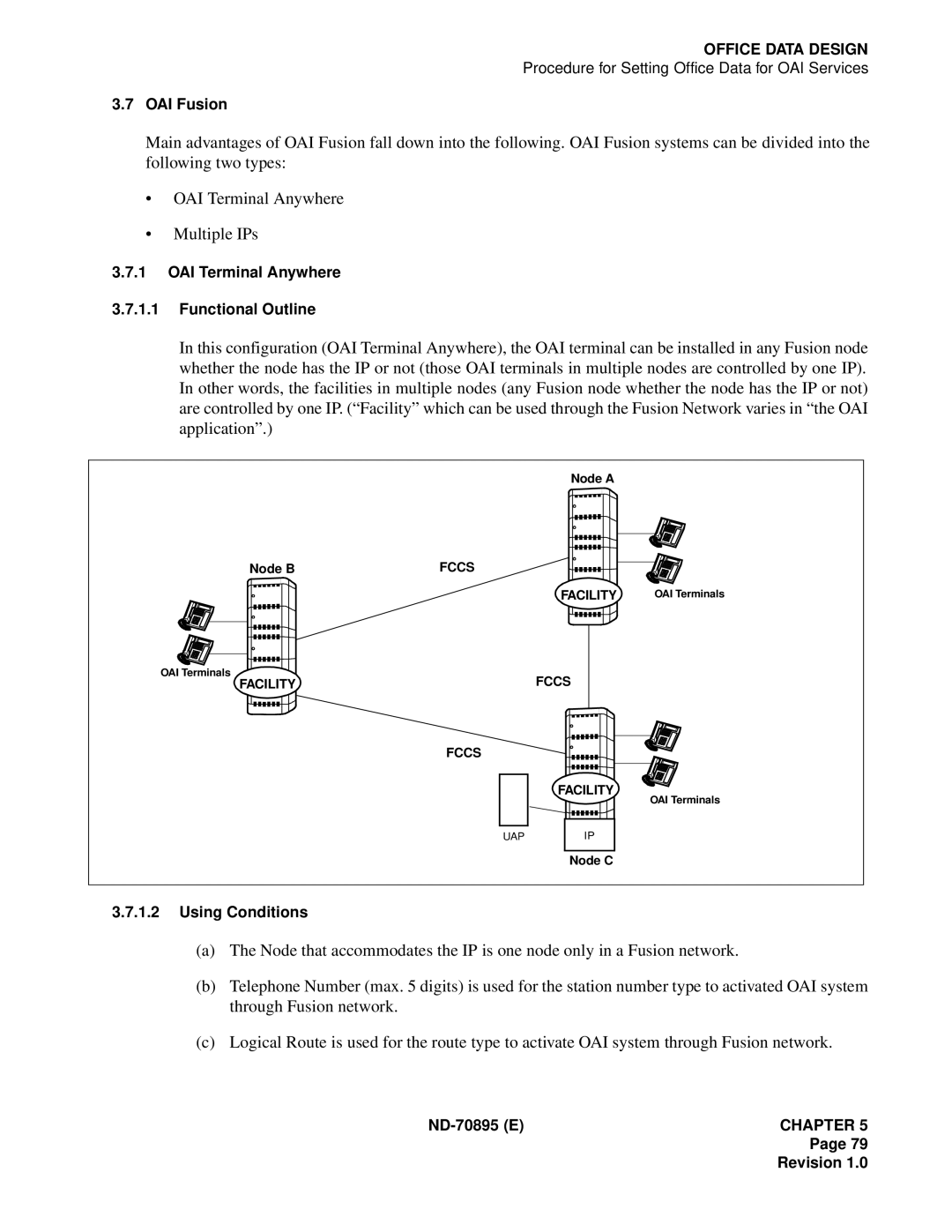 NEC ND-70895 (E) system manual OAI Fusion 