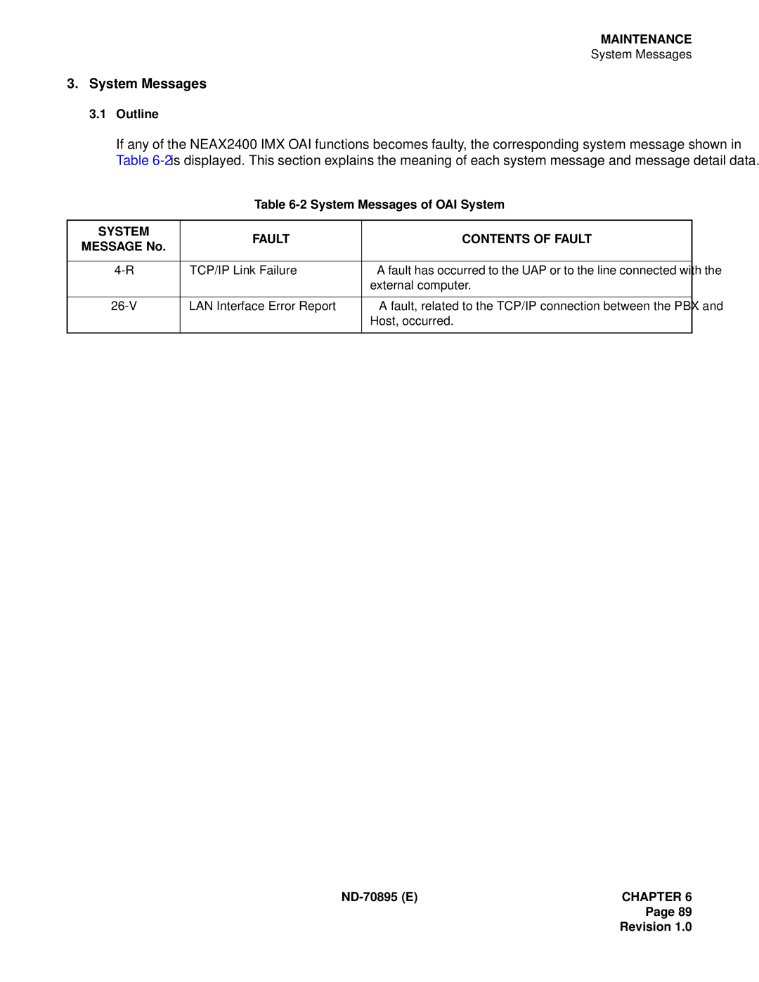 NEC ND-70895 (E) system manual System Messages, System Fault Contents of Fault 