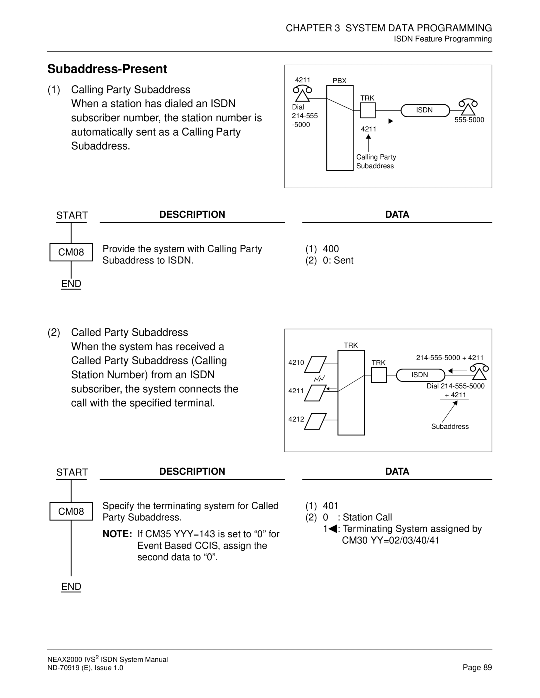 NEC ND-70919 system manual Subaddress-Present 