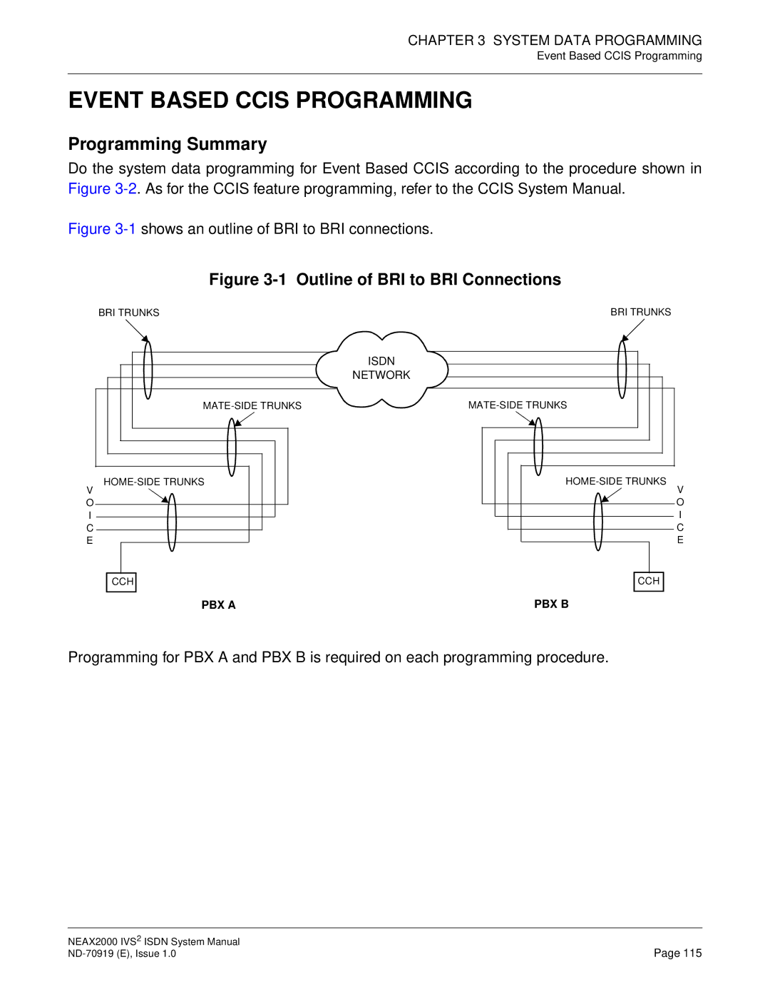 NEC ND-70919 system manual Event Based Ccis Programming, Programming Summary 